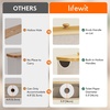 image:imageLifewit Toilet Paper Storage Holder Large Stand Basket 23L Light GrayBeige