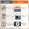 image:imageLifewit Toilet Paper Storage Holder Large Stand Basket 23L Light GrayDark Blue